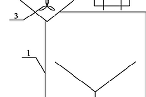 鋰離子電池配料輔助裝置
