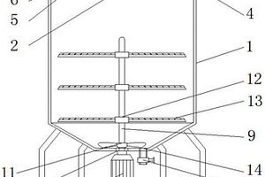錳酸鋰原料生產用高速混合機