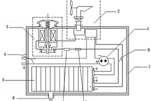 鋰-空氣二次電池組空氣管理系統