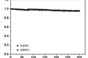 電極粘結劑、正極材料以及鋰離子電池
