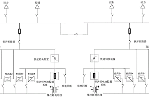 動力梯次磷酸鐵鋰電池備電系統