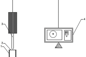 鋰離子電池用不同材質隔膜浸潤性的測試方法