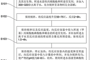 水溶液型磷酸鐵鋰正極粘合劑、制備方法及其應用