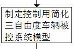 鋰電池電動客車的動力系統和集成控制方法