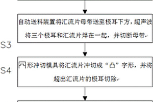 實現圓柱三極耳鋰離子電池快速蓋帽焊的方法