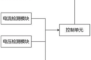支持帶電插拔的鋰電池控制系統及其控制方法