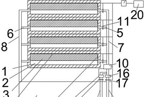 鋰電池智能管理系統