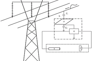 基于雙鈮酸鋰晶體的非接觸式過電壓光電傳感器