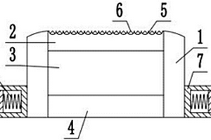 鋰離子電池負極用碳微球