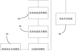 鋰離子電池充電過流保護電路