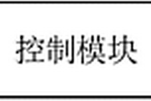鋰離子電池箱火災報警和防護裝置