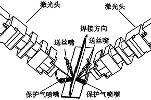 用于5A90鋁鋰合金T型結構雙激光束雙側同步焊接的焊前反變形裝置及方法