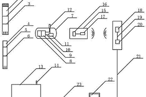 鋰電供電的儲存單個人體的艾滋病信息的RFID系統