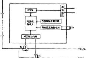 动力锂离子电池的温度保护电路