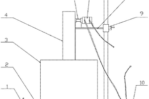 鋰離子電池安全性能測試裝置
