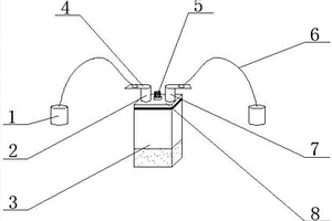 高性能動力鋰離子電池
