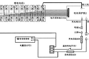 大容量鋰電池包