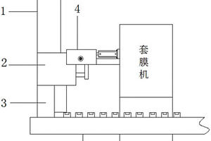 鋰電池套膜機用進料裝置