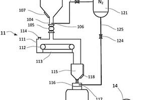 氟化鋰和無水氟化氫混合生產裝置