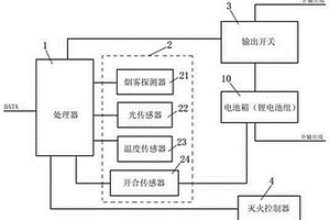 汽車鋰電池組保護裝置