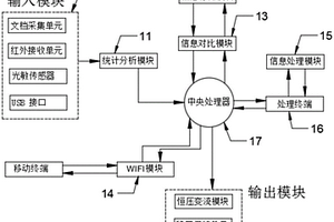 分體式鋰電大功率系統