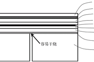 動力鋰電池模組用防干燒加熱片