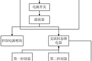 鋰電池組串聯長線充電裝置