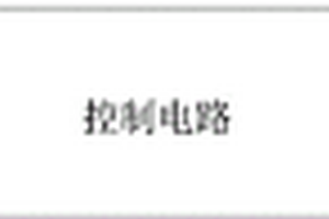 安全的鋰電儲控系統開關控制系統及其控制方法