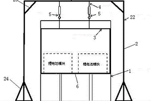 大質量鋰電池模塊的環境試驗箱輔助承重裝置