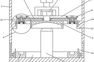 鋰電池電芯生產用真空烤箱