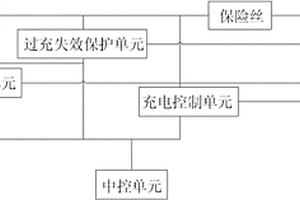 用于鋰電池吸塵器的過充保護失效保護電路
