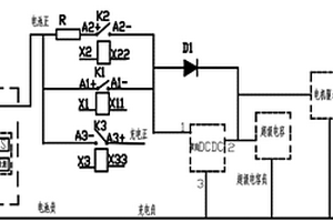 鋰電池和超級電容混合儲能的能源分配系統及其方法