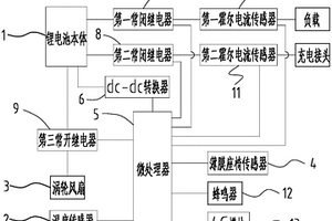 新型摩托車用鋰電池