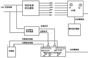鋰電池自動化成設備主板故障檢測和維修的方法