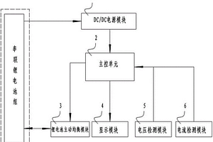 鋰電池主動均衡控制裝置