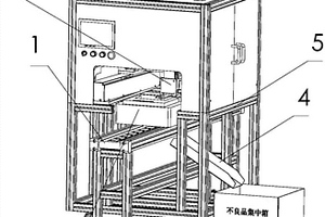 方形手機鋰電池測試生產線