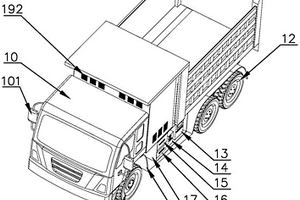 利用鋰電容驅動大型貨車