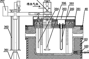 鋁鋰合金熔體在線除氫裝置