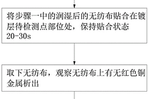 鋼殼圓型鋰離子電池裝配后鍍層狀態的檢測方法