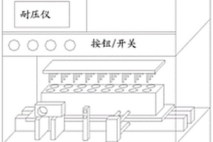鋰電池模組總正極對外殼的耐壓絕緣測試方法