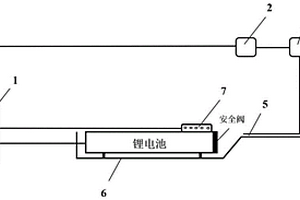 基于MEMS氣體檢測和快速注水的鋰電池防復燃裝置