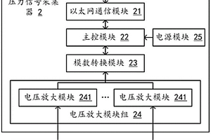 鋰電池壓力信號采集裝置