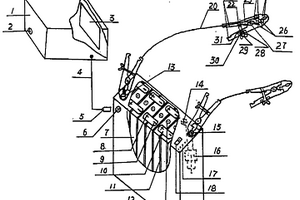 鋰離子車輛應急啟動電源