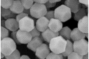 在金屬有機骨架材料ZIF-8上制備鋰離子電池三元正極材料的方法及產品