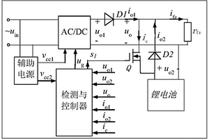 鋰電池直流電源系統