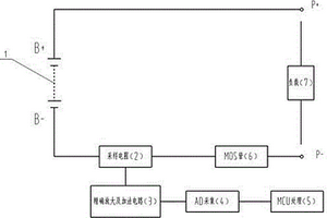 鋰電池BMS系統充放電電流精確采樣計算電路及控制方法