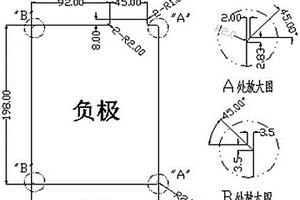 锂离子软包电池的极片裁切制造工艺