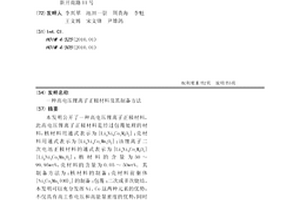 高電壓鋰離子正極材料及其制備方法