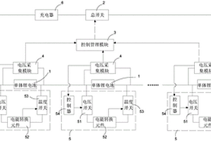 鋰電池組的充電管理系統