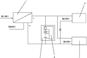 鐵鋰電池一體化開關電源裝置